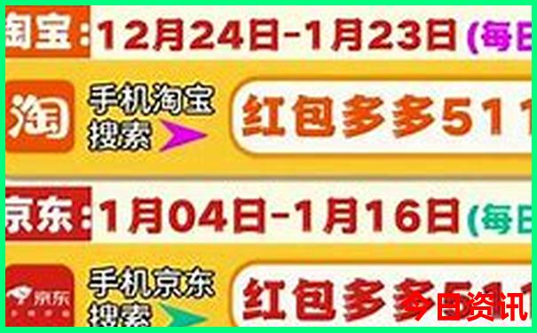 川藏中线自驾游路线图