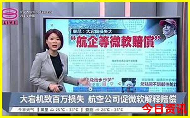 哈尔滨有哪些好玩的旅游景点