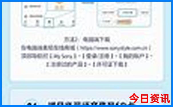 马鬃岭一日游最佳路线图